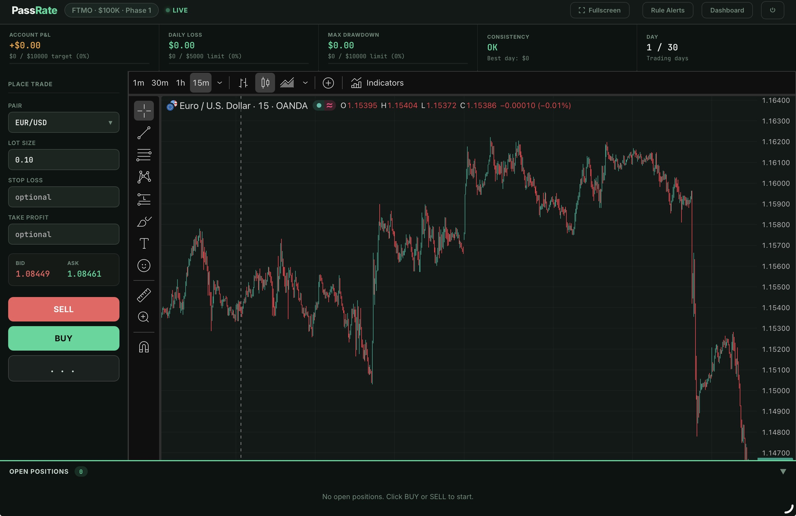 PassRate Simulator — real prop firm rules, real OANDA prices